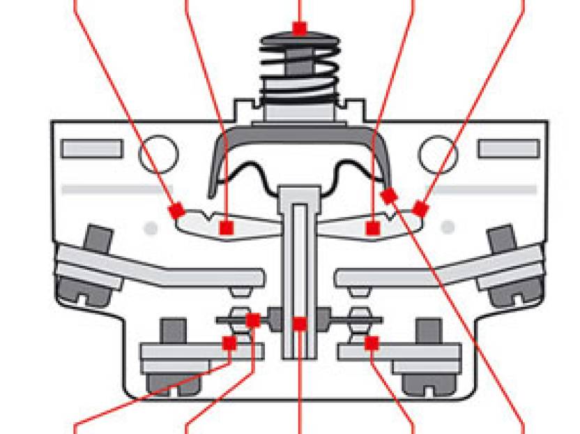 Technische Grundlagen Teaser